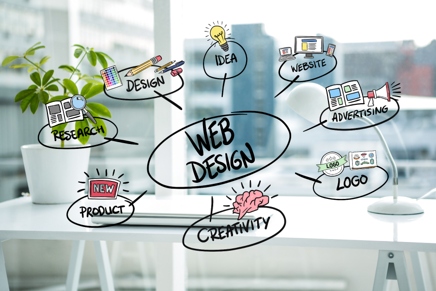 Web-Development