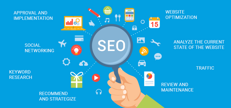 SEO image