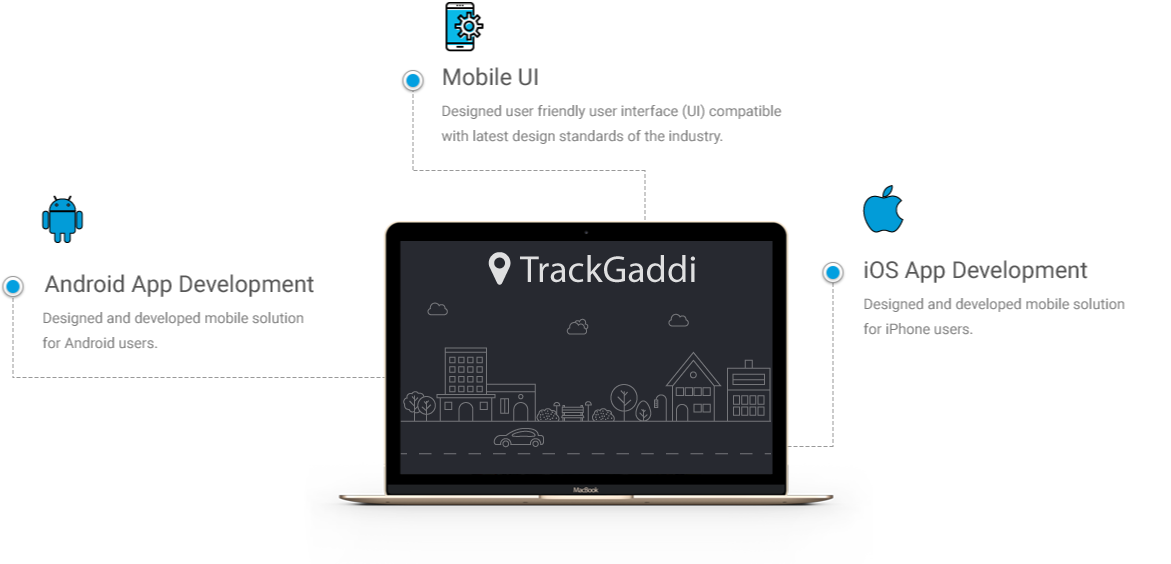 TrackGaddi-Project